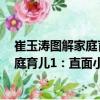 崔玉濤圖解家庭育兒1：直面小兒發(fā)熱（關(guān)于崔玉濤圖解家庭育兒1：直面小兒發(fā)熱簡介）