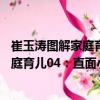 崔玉濤圖解家庭育兒04：直面小兒過敏（關(guān)于崔玉濤圖解家庭育兒04：直面小兒過敏簡介）