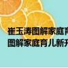 崔玉濤圖解家庭育兒新升級(jí)版：10小兒常見(jiàn)?。P(guān)于崔玉濤圖解家庭育兒新升級(jí)版：10小兒常見(jiàn)病簡(jiǎn)介）