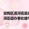 定陶區(qū)濱河街道辦事處建華社區(qū)志愿服務隊（關于定陶區(qū)濱河街道辦事處建華社區(qū)志愿服務隊介紹）