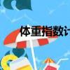 體重指數(shù)計算公式（很多人都不知道）