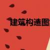 建筑構(gòu)造圖集（關(guān)于建筑構(gòu)造圖集介紹）