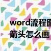word流程圖箭頭怎么畫轉(zhuǎn)彎（word流程圖箭頭怎么畫）