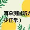 耳朵測試聽力多少正常范圍（耳朵測試聽力多少正常）