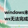 windows未能啟動開不了機(jī)怎么辦（windows無法完成系統(tǒng)配置）