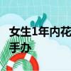 女生1年內(nèi)花一萬元改造工位：擺滿潮玩 盲盒手辦