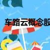 車(chē)路云概念股持續(xù)活躍，華體科技午后漲停