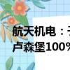 航天機(jī)電：子公司擬2700萬歐元轉(zhuǎn)讓埃斯創(chuàng)盧森堡100%股權(quán)