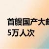 首艘國產(chǎn)大郵輪已累計航行37航次，服務(wù)超15萬人次