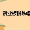 創(chuàng)業(yè)板指跌幅擴(kuò)大至1%，寧德時(shí)代跌近4%