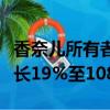 香奈兒所有者韋特海姆家族凈資產(chǎn)過去一年增長19%至1080億美元
