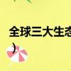 全球三大生態(tài)系統(tǒng)不包括（全球三大生態(tài)系統(tǒng)）