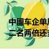 中國車企單周銷量榜：比亞迪遙遙領先 比第二名兩倍還多