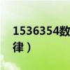 1536354數(shù)字規(guī)律（數(shù)字13458和02679規(guī)律）