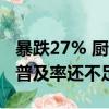 暴跌27% 廚余垃圾處理器越來越賣不出去了 普及率還不足1%