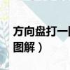 方向盤打一圈的示意圖（方向盤打一圈45度圖解）