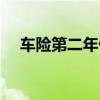 車(chē)險(xiǎn)第二年優(yōu)惠幅度（車(chē)險(xiǎn)第二年優(yōu)惠）