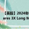 【英股】2024年07月24日代碼（3LMS）名稱（Graniteshares 3X Long MSFT Daily ETP）最新數(shù)據