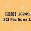 【英股】2024年07月24日代碼（HMXD）名稱（HSBC MSCI Pacific ex Japan ETF）最新數(shù)據(jù)