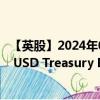 【英股】2024年07月24日代碼（VUTY）名稱（Vanguard USD Treasury Bond UCITS ETF）最新數(shù)據(jù)