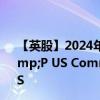 【英股】2024年07月24日代碼（SXLC）名稱（SPDR S&P US Communication Services Select Sector UCITS