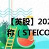 【英股】2024年07月24日代碼（0W1V）名稱（STEICO SE）最新數(shù)據(jù)