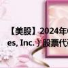 【美股】2024年07月24日上市公司名稱（Civitas Resources, Inc.）股票代碼（CIVI）實(shí)時(shí)行情