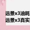 遠(yuǎn)景x3油耗吉利遠(yuǎn)景x3耗油量怎么樣（吉利遠(yuǎn)景x3真實(shí)油耗）