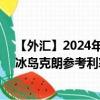 【外匯】2024年08月04日代碼（EURISX）名稱（歐元兌冰島克朗參考利率）最新數(shù)據(jù)