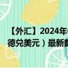 【外匯】2024年08月03日代碼（HTGUSD）名稱（海地古德兌美元）最新數(shù)據(jù)