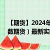 【期貨】2024年08月04日代碼（NQ）名稱（納斯達(dá)克指數(shù)期貨）最新實(shí)時數(shù)據(jù)
