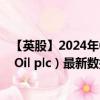 【英股】2024年08月04日代碼（UJO）名稱（Union Jack Oil plc）最新數(shù)據(jù)