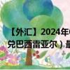 【外匯】2024年08月04日代碼（TWDBRL）名稱（新臺(tái)幣兌巴西雷亞爾）最新數(shù)據(jù)