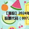 【港股】2024年08月05日上市公司名稱（信保環(huán)球控股）股票代碼（00723）實(shí)時(shí)行情