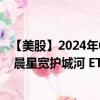 【美股】2024年08月05日上市公司名稱（VanEck Vectors 晨星寬護城河 ETF）股票代碼（MOAT）實時行情