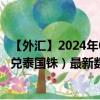 【外匯】2024年08月05日代碼（VNDTHB）名稱（越南盾兌泰國銖）最新數(shù)據(jù)