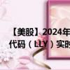 【美股】2024年08月06日上市公司名稱(chēng)（禮來(lái)公司）股票代碼（LLY）實(shí)時(shí)行情