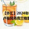 【外匯】2024年08月05日代碼（RUXUAH）名稱（俄羅斯盧布兌烏克蘭格里夫納）最新數(shù)據(jù)