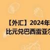 【外匯】2024年08月05日代碼（XCDBRX）名稱（東加勒比元兌巴西雷亞爾定盤價）最新數(shù)據(jù)