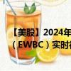 【美股】2024年08月06日上市公司名稱(chēng)（華美）股票代碼（EWBC）實(shí)時(shí)行情