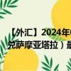 【外匯】2024年08月05日代碼（CNYWST）名稱(chēng)（人民幣兌薩摩亞塔拉）最新數(shù)據(jù)