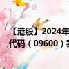 【港股】2024年08月05日上市公司名稱（新紐科技）股票代碼（09600）實時行情