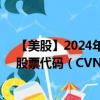 【美股】2024年08月06日上市公司名稱（Carvana Co.）股票代碼（CVNA）實(shí)時(shí)行情