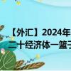 【外匯】2024年08月05日代碼（XCUCNY）名稱（世界前二十經(jīng)濟體一籃子貨幣單位兌人民幣）最新數(shù)據(jù)