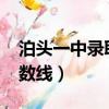 泊頭一中錄取分數(shù)線2021（泊頭一中錄取分數(shù)線）
