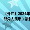 【外匯】2024年08月05日代碼（XOFCNY）名稱(chēng)（西非法郎兌人民幣）最新數(shù)據(jù)