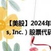 【美股】2024年08月06日上市公司名稱(chēng)（Meta Platforms, Inc.）股票代碼（META）實(shí)時(shí)行情