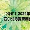 【外匯】2024年08月05日代碼（BRLDKX）名稱（巴西雷亞爾兌丹麥克朗參考利率）最新數(shù)據(jù)