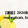 【美股】2024年08月12日上市公司名稱(chēng)（Madrigal Pharmaceuticals, Inc.）股票代碼（MDGL）實(shí)時(shí)行情