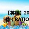 【英股】2024年08月12日代碼（0FRJ）名稱（RATIONAL AG）最新數(shù)據(jù)